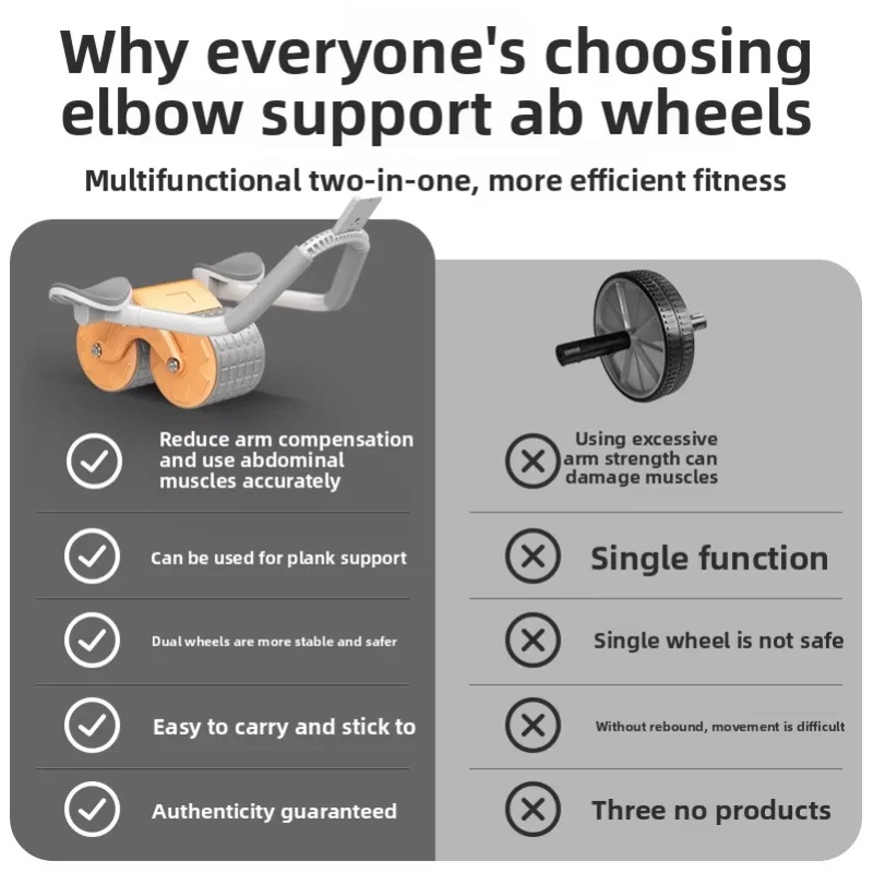 デュアルホイール腹部エクササイズローラー、滑り止め付き安定コ - Ab Roller Wheel With Elbow Support のレビューと価格
