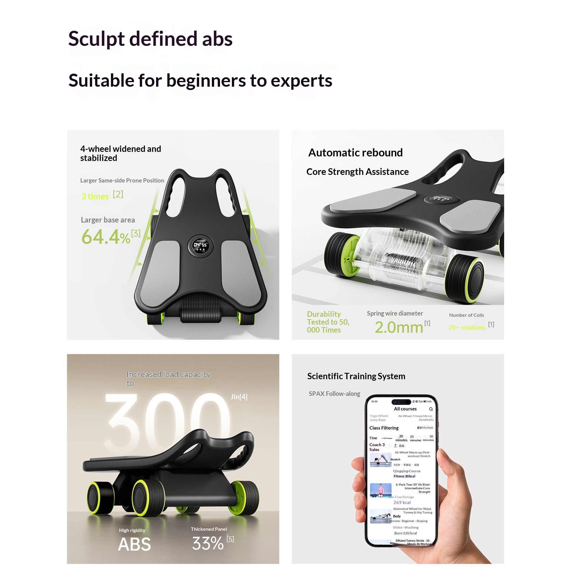 肘サポート付きアブローラー、アブローラーボード、4輪付きコア - Ab Roller Wheel With Elbow Support のレビューと価格