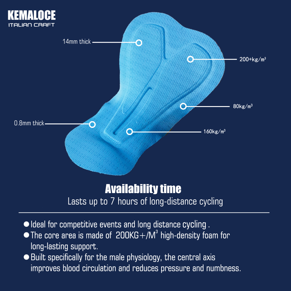 Kemaloce-メンズサイクリングショーツ,サイクリング用 - Padded Cycling Shorts 5D Gel のレビューと価格